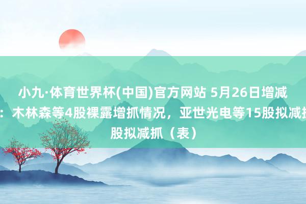 小九·体育世界杯(中国)官方网站 5月26日增减抓汇总：木林森等4股裸露增抓情况，亚世光电等15股拟减抓（表）